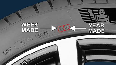 tire expiration philippines|A Guide on DOT Tire Date Codes .
